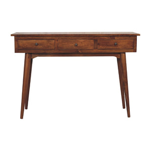 Console tables